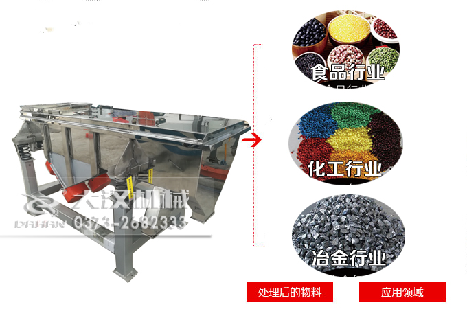 锯末直线振动筛